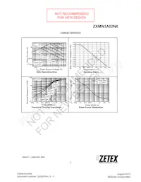 ZXMN3A02N8TC Datasheet Page 3
