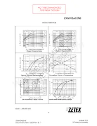ZXMN3A02N8TC Datenblatt Seite 5