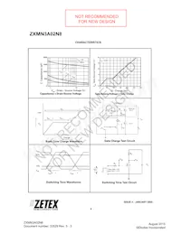 ZXMN3A02N8TC Datasheet Page 6