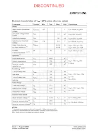 ZXMP3F35N8TA Datasheet Pagina 4