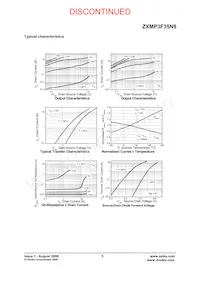 ZXMP3F35N8TA Datasheet Page 5