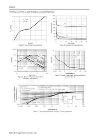 AO6414 Datasheet Page 4