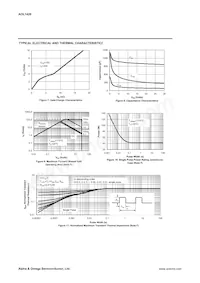 AOL1428 Datasheet Page 4