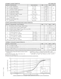 APT14050JVFR Datasheet Page 2