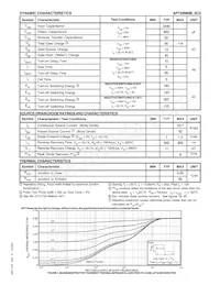 APT20N60SC3G Datasheet Page 2