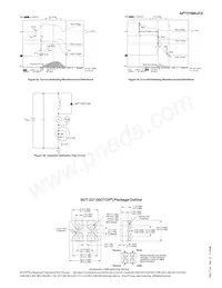 APT31N80JC3 Datasheet Pagina 5