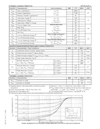 APT5510JFLL Datasheet Page 2