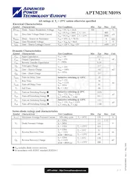 APTM20UM09SG Datasheet Page 2