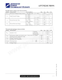 APTM20UM09SG Datasheet Page 3