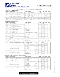 APTM50UM25SG Datasheet Page 2