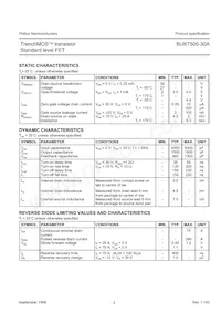 BUK7505-30A Datasheet Page 2