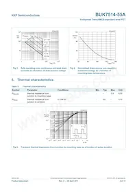 BUK7514-55A Datasheet Page 4