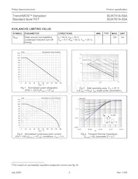 BUK7614-55A Datasheet Page 3