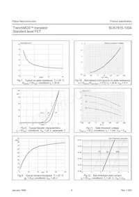 BUK7615-100A Datasheet Pagina 4