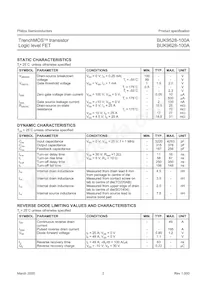 BUK9528-100A數據表 頁面 2