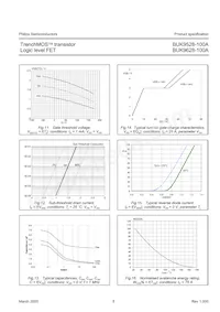 BUK9528-100A Datasheet Page 5