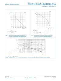 BUK9528-55A Datasheet Page 3