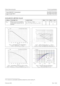 BUK96150-55A Datasheet Page 3