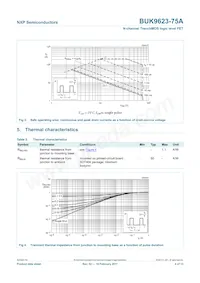 BUK9623-75A Datasheet Page 4