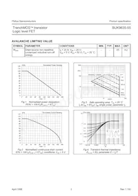 BUK9635-55 Datasheet Page 3