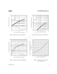 FA38SA50LC數據表 頁面 3