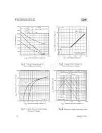 FA38SA50LC Datasheet Page 4
