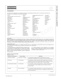 FDA16N50 Datasheet Pagina 8