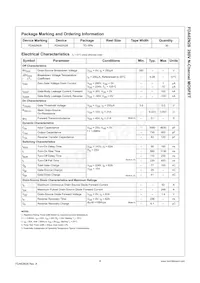 FDA62N28 Datasheet Pagina 2
