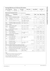 FDA75N28 Datasheet Pagina 2