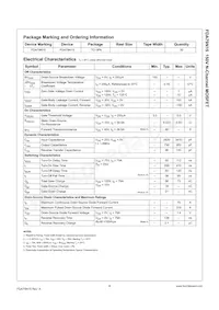 FDA79N15 Datasheet Pagina 2