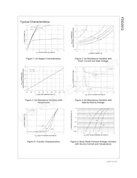 FDD2612 Datasheet Page 3