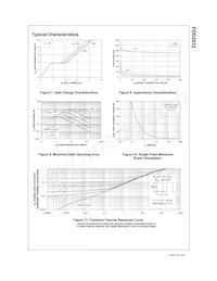 FDD2612 Datasheet Page 4