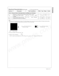 FDD6606 Datasheet Page 3