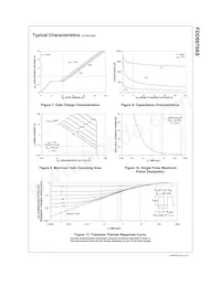 FDD6670AS Datasheet Pagina 5