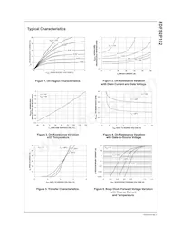FDFS2P102 Datasheet Page 3
