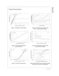 FDJ127P Datasheet Page 3