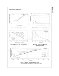 FDJ127P Datasheet Page 4