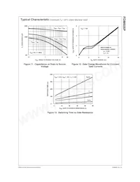 FDM606P Datasheet Page 5