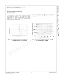 FDMS8670AS Datasheet Page 6