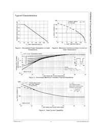 FDP8443 Datasheet Page 4