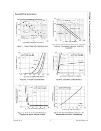 FDP8443 Datasheet Page 5