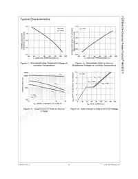 FDP8443 Datasheet Page 6