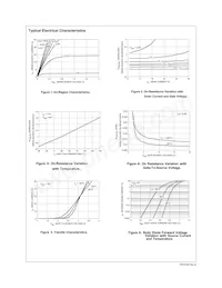 FDR4420A Datasheet Page 3