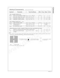 FDR6580 Datasheet Page 2