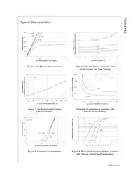 FDR6674A Datasheet Page 3