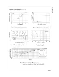 FDS3570 Datasheet Page 4