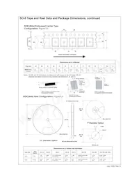 FDS3680 Datasheet Page 6