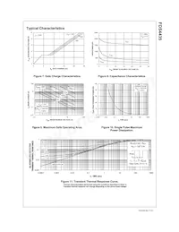 FDS4435 Datasheet Page 4