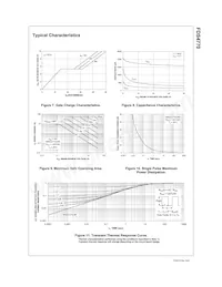 FDS4770 Datasheet Page 5