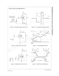 FDS5682 Datasheet Page 7